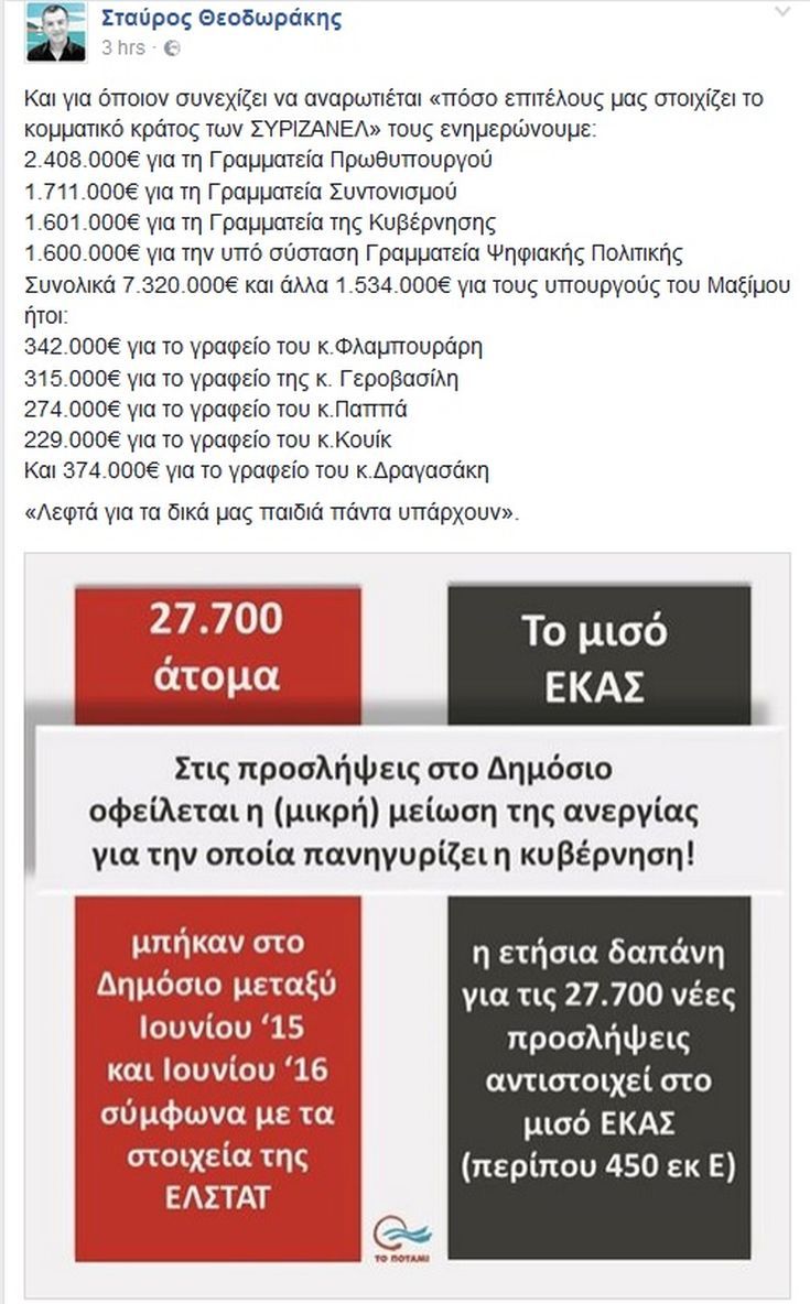 ΤΟ ΠΟΤΑΜΙ