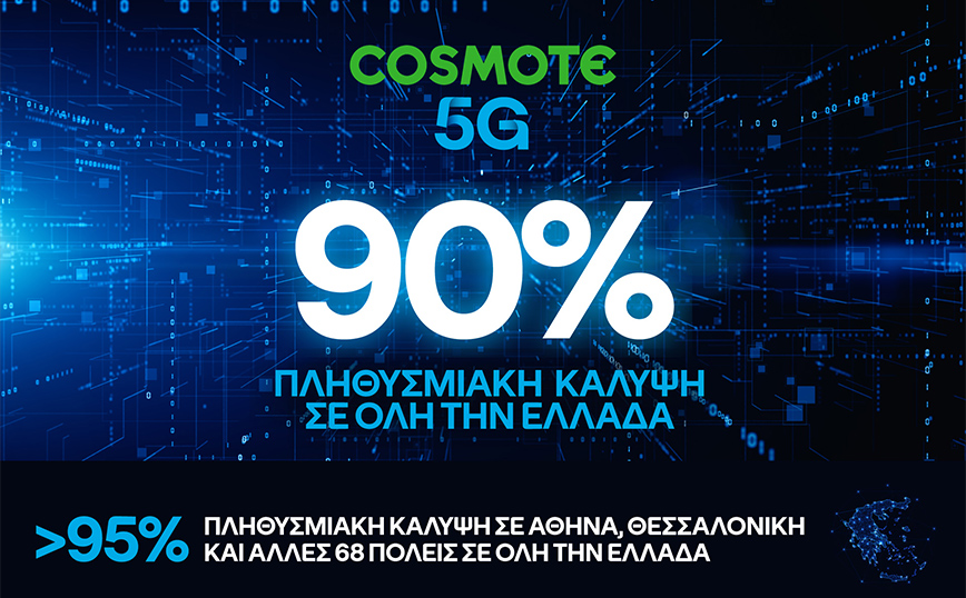 Στο 90% η πανελλαδική κάλυψη του COSMOTE 5G, πολύ νωρίτερα από το στόχο