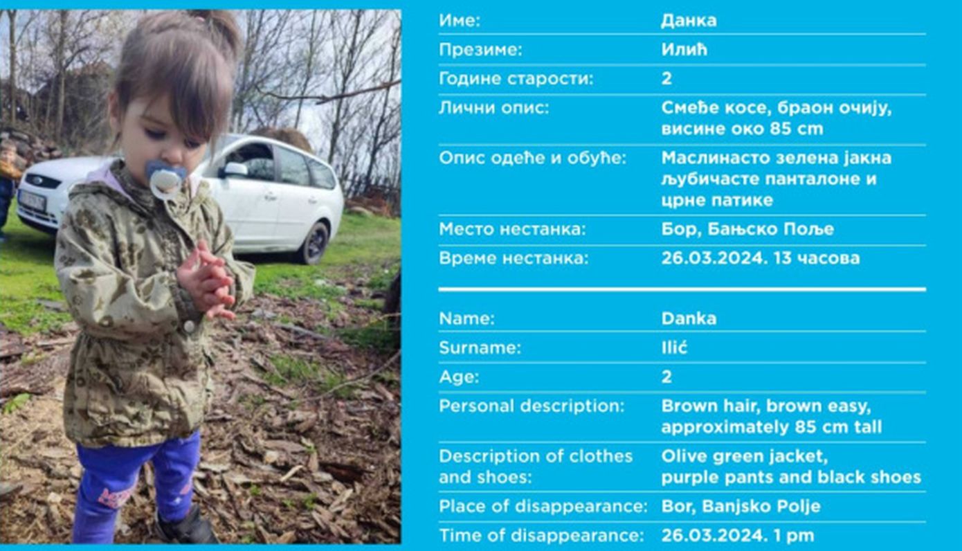 Τραγική κατάληξη για το εξαφανισμένο δίχρονο κοριτσάκι από τη Σερβία &#8211; Βρέθηκε νεκρό σε χωματερή