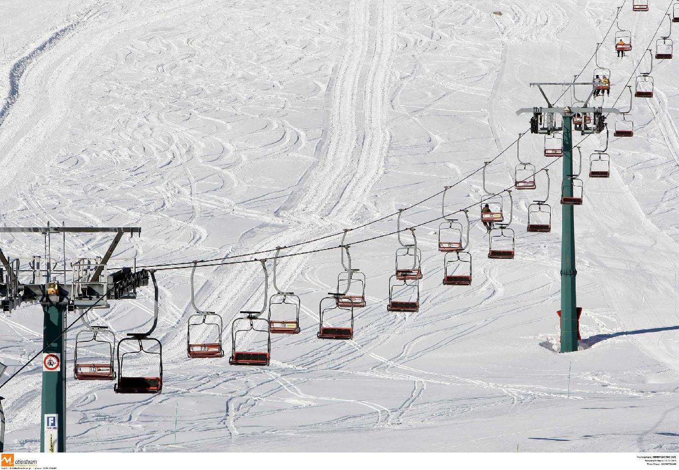 Το χιονοδρομικό στο Καϊμακτσαλάν ανθίσταται στην καλοκαιρία