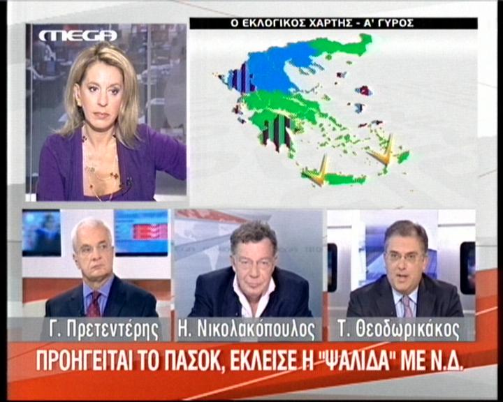 Προηγείται το ΠΑΣΟΚ στην επικράτεια