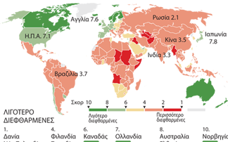 Ο κατάλογος με τις πιο διεφθαρμένες χώρες