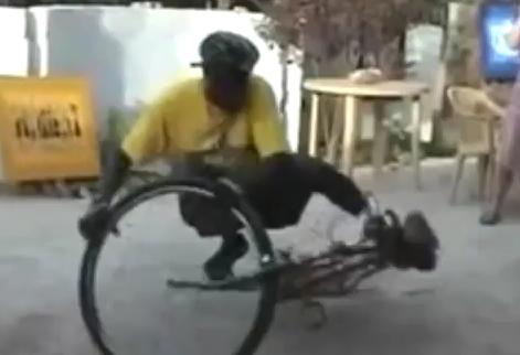 Ποιος χρειάζεται τα BMX;