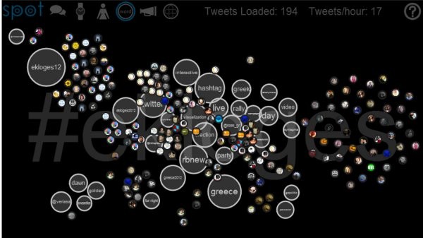 Οι εκλογές και στο&#8230; Twitter!