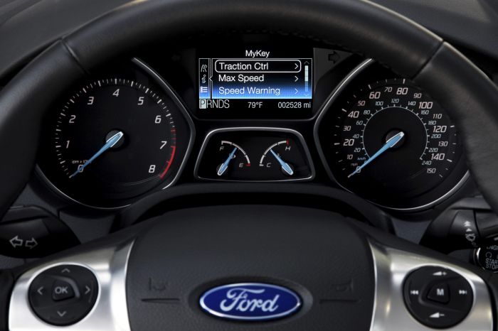 Ford Fiesta: καθιερωμένο και αγαπημένο