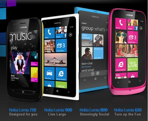 Ξεπερνούν τις προσδοκίες οι πωλήσεις των Lumia