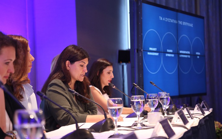 Μαρία Δέδα Project Coordinator Μαρία Δέδα Project Coordinator