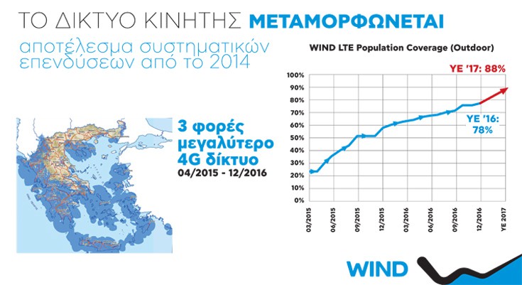 diagrmwind6 diagrmwind6