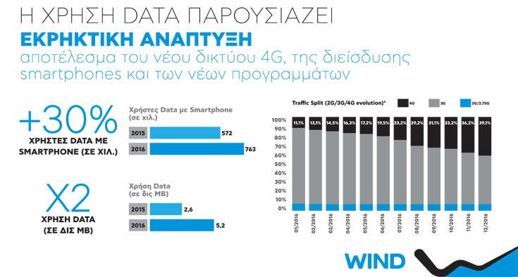 diagrmwind7 diagrmwind7