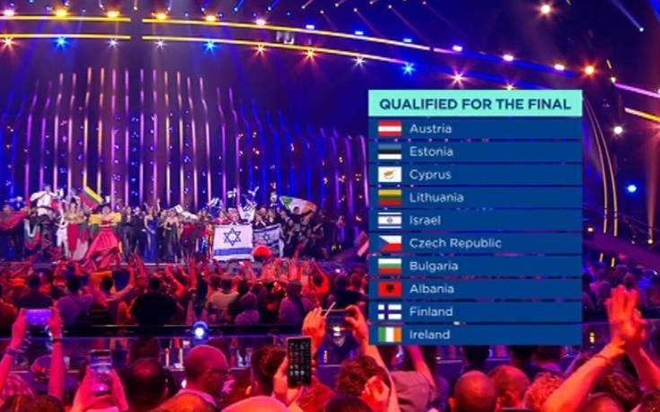 Κύπρος, Βουλγαρία, Αλβανία στον τελικό της Eurovision