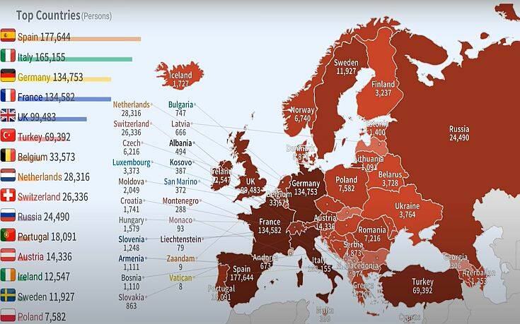 Πώς εξαπλώθηκε ο κορονοϊός στην Ευρώπη από τις 24 Ιανουάριου και μετά