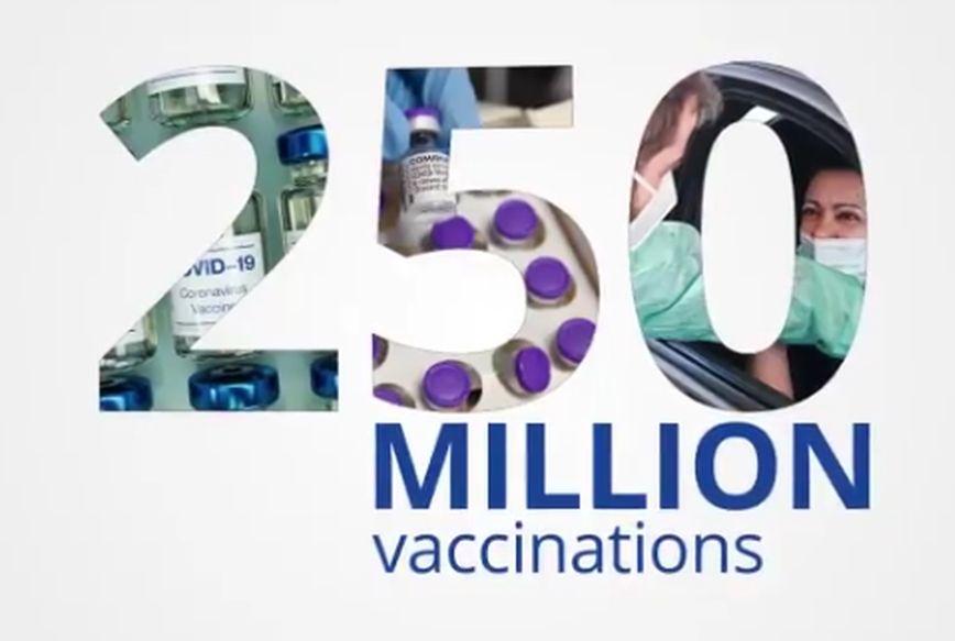 Φον Ντερ Λάιεν: Ξεπεράσαμε τα 250 εκ. εμβολιασμούς στην Ευρωπαϊκή Ένωση