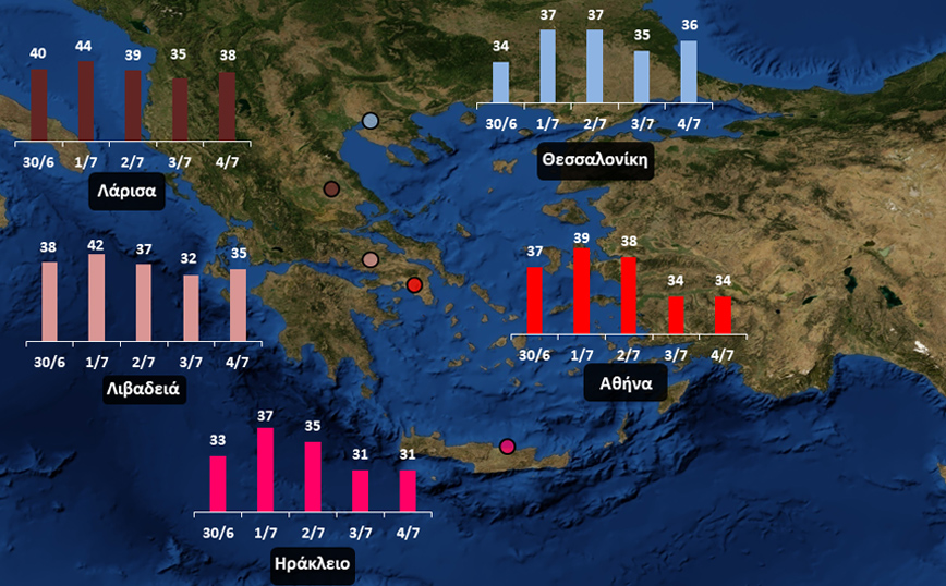 Καιρός: Έως τους 44 βαθμούς η θερμοκρασία &#8211; Θεσσαλία και Βοιωτία στο κόκκινο