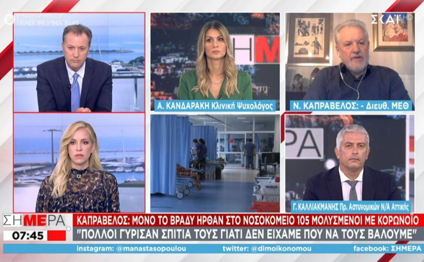 Κορονοϊός &#8211; Καπραβέλος: Θα φτάσουμε στο σημείο να νοσηλεύουμε ασθενείς στο πάρκινγκ