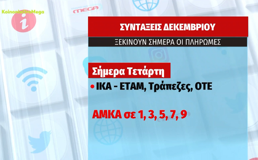 Συντάξεις Δεκεμβρίου: Από σήμερα οι πληρωμές &#8211; Όλες οι ημερομηνίες ανά Ταμείο