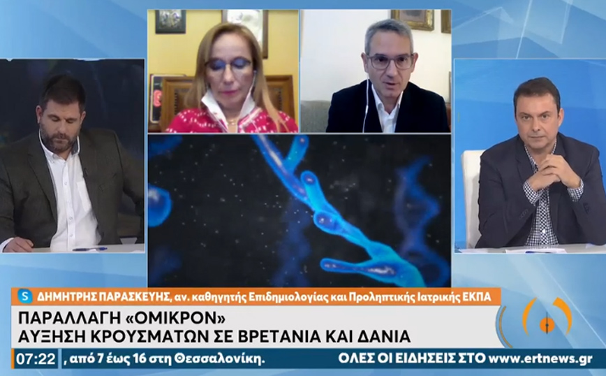 Μετάλλαξη Όμικρον: Αισιοδοξία από τους επιστήμονες, «δεν προκαλεί σοβαρή νόσο» λένε