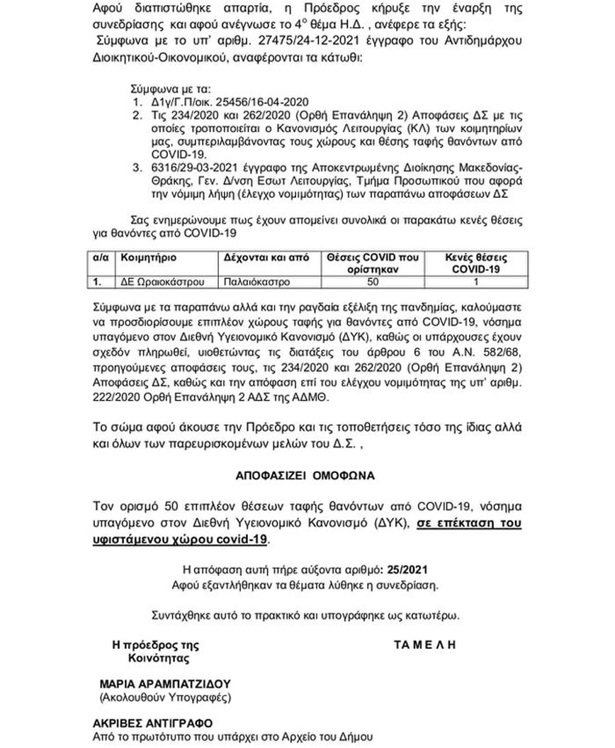 Ανοίγουν 50 νέους τάφους στα Κοιμητήρια Ωραιοκάστρου Ανοίγουν 50 νέους τάφους στα Κοιμητήρια Ωραιοκάστρου