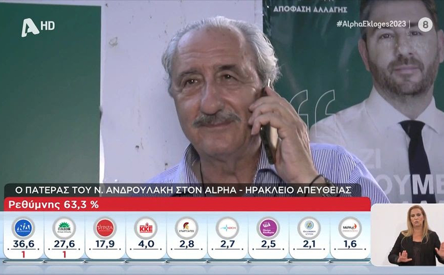 Εκλογές 2023: «Η Κρήτη θα γίνει σύντομα πράσινη, ο κόσμος αγαπάει τον Νίκο» λέει ο πατέρας του Ανδρουλάκη