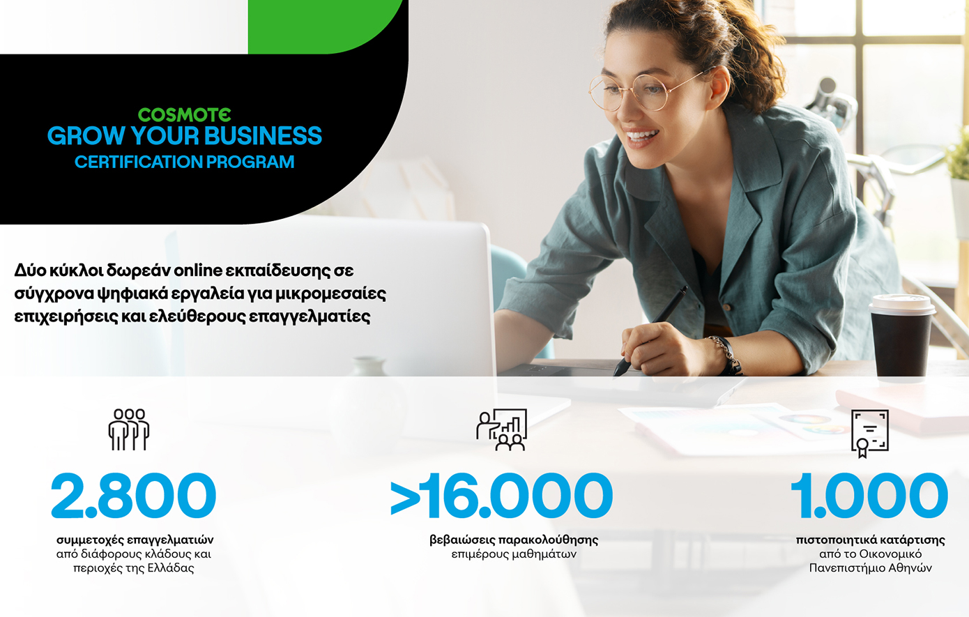 COSMOTE GROW YOUR BUSINESS – Certification Program: 2.800 επαγγελματίες εκπαιδεύτηκαν σε νέα ψηφιακά εργαλεία