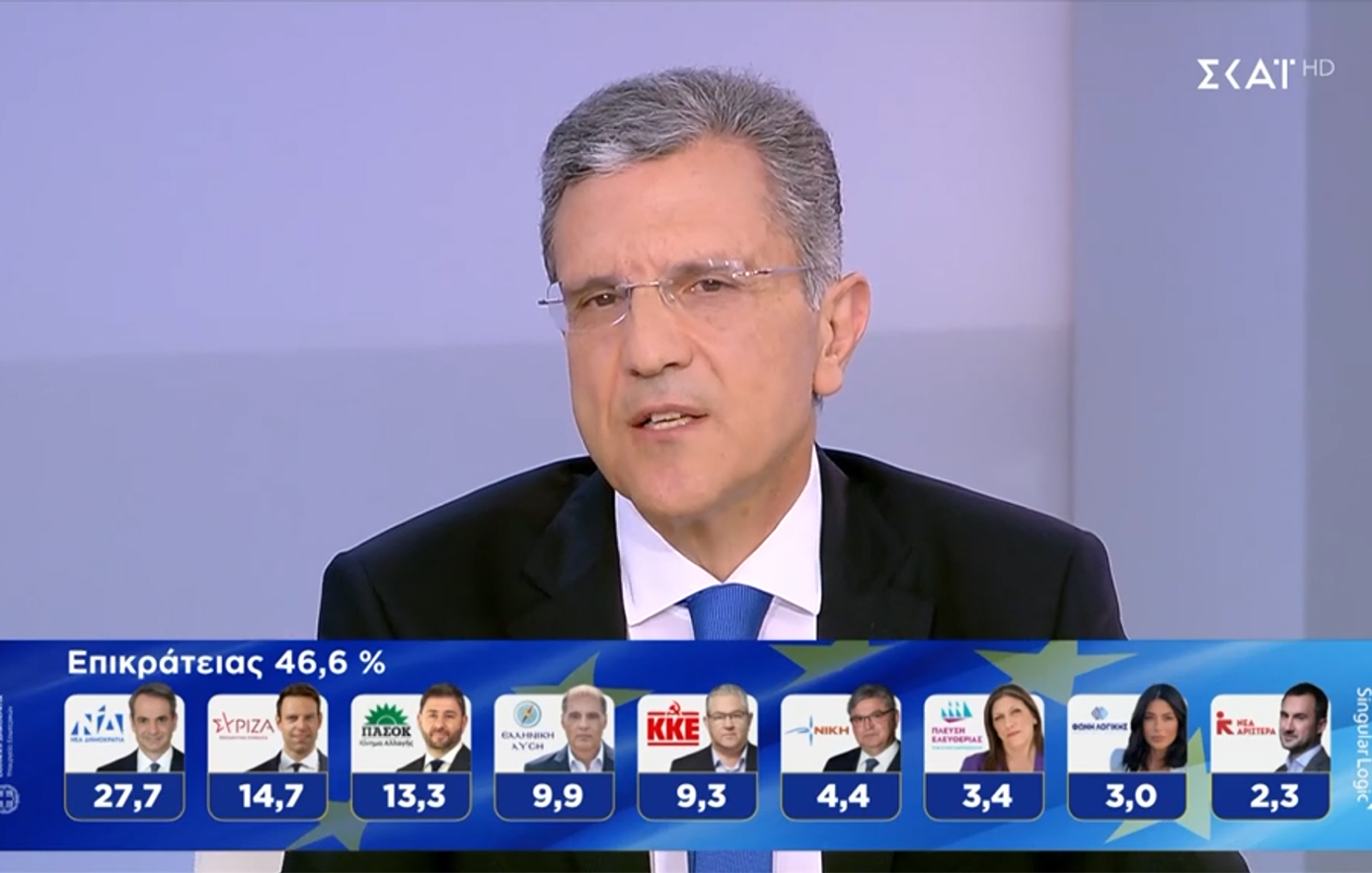 Ευρωεκλογές 2024: Πρώτος σε ψήφους ο Γιώργος Αυτιάς &#8211; Με τρεμάμενη φωνή το δημόσιο «ευχαριστώ» στους τηλεθεατές