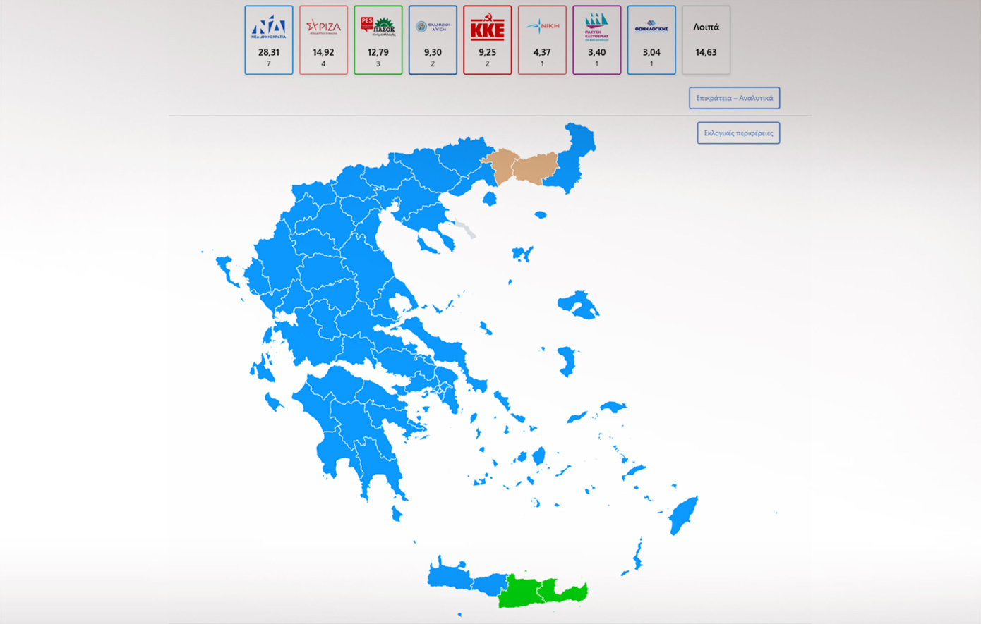Τα τελικά αποτελέσματα στις ευρωεκλογές 2024 – Ο χάρτης, τα ποσοστά και οι έδρες των κομμάτων