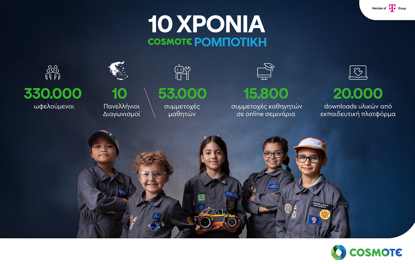 Δέκα χρόνια η COSMOTE συμβάλλει στην ανάπτυξη της εκπαιδευτικής ρομποτικής και των ψηφιακών δεξιοτήτων των νέων