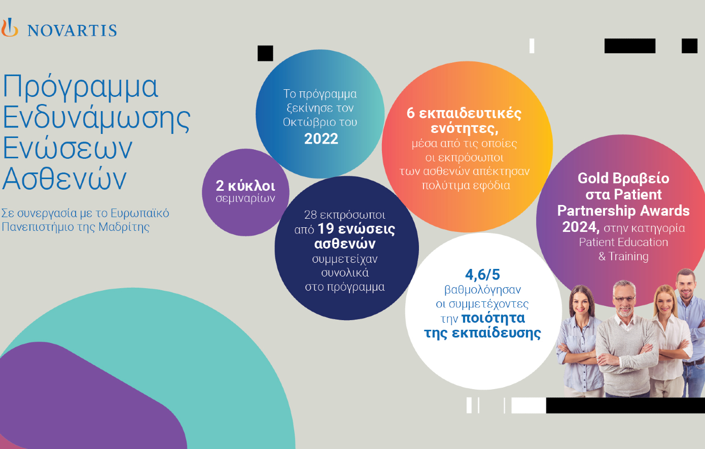 Novartis Hellas: Eπιτυχής ολοκλήρωση του 2ου κύκλου του Προγράμματος Ενδυνάμωσης Ενώσεων Ασθενών