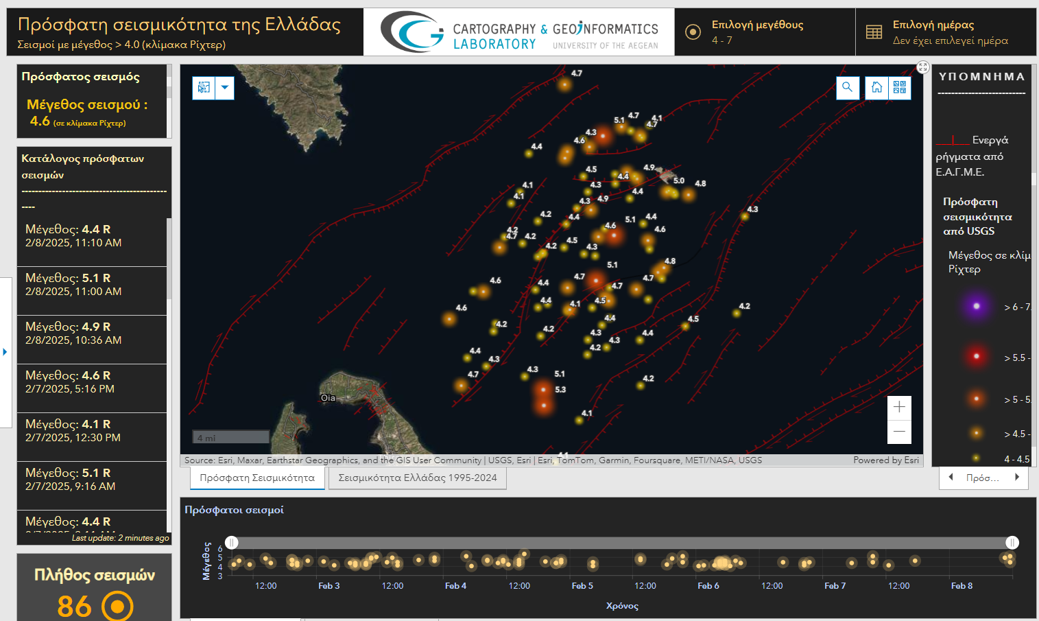 Πλατφόρμα για την χαρτογράφηση της σεισμικότητας του ελληνικού χώρου από το πανεπιστήμιο Αιγαίου