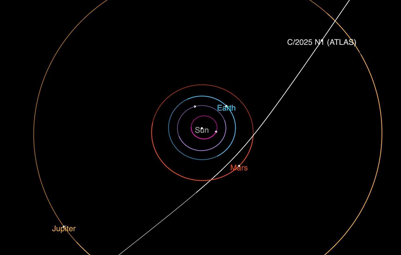 Επιστήμονας του Χάρβαρντ κατηγορεί τη NASA ότι «κρύβει» κρίσιμα στοιχεία σχετικά με τον κομήτη 3I/ATLAS, που έχει το μέγεθος του Μανχάταν