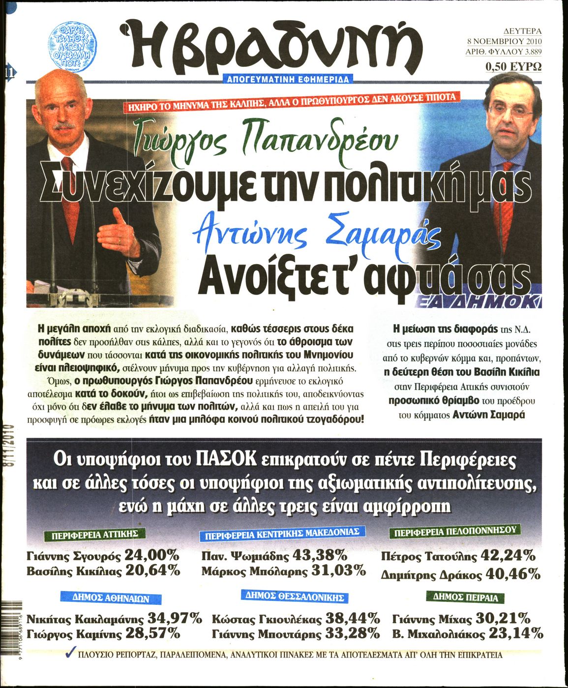 Εξώφυλο εφημερίδας ΒΡΑΔΥΝΗ 2010-11-08