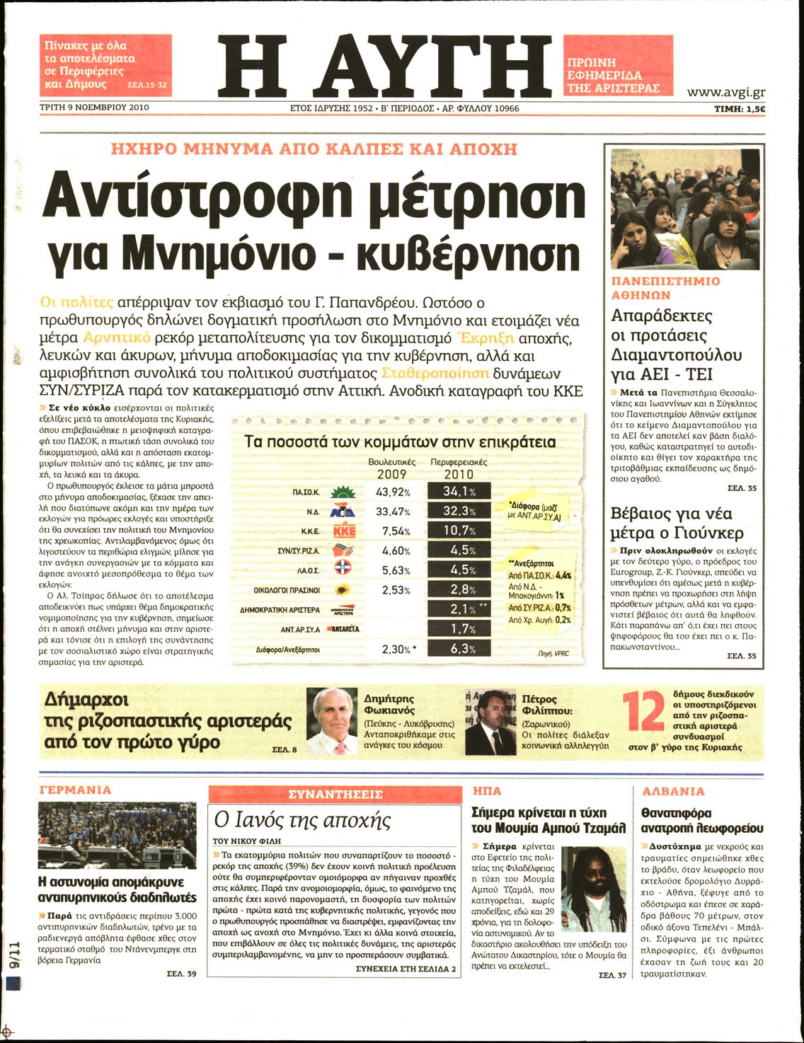 Εξώφυλο εφημερίδας ΑΥΓΗ 2010-11-09