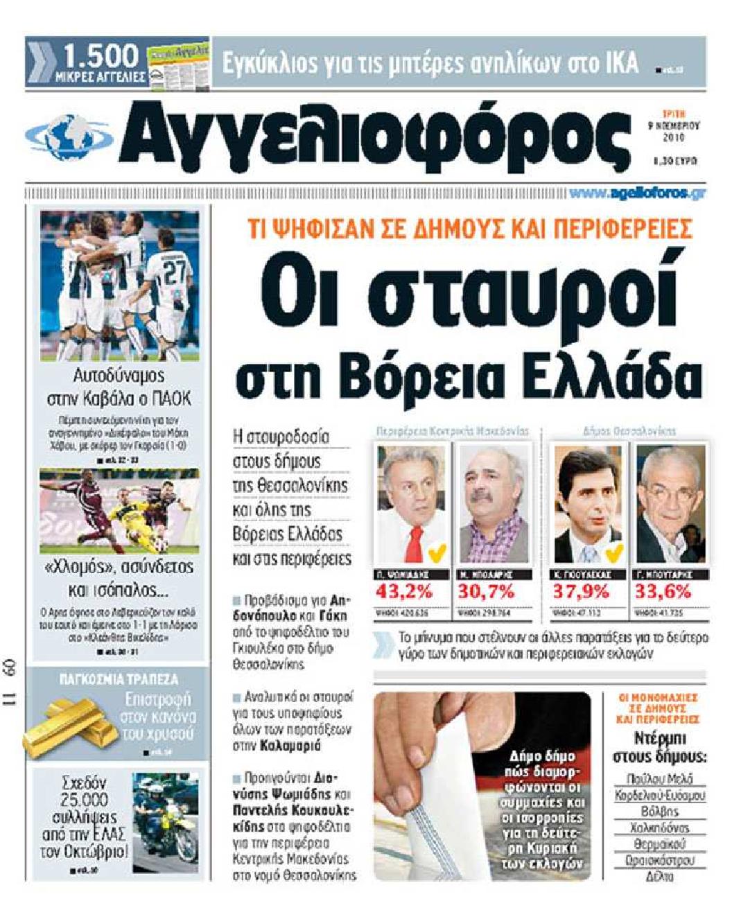 Εξώφυλο εφημερίδας ΑΓΓΕΛΙΟΦΟΡΟΣ 2010-11-09