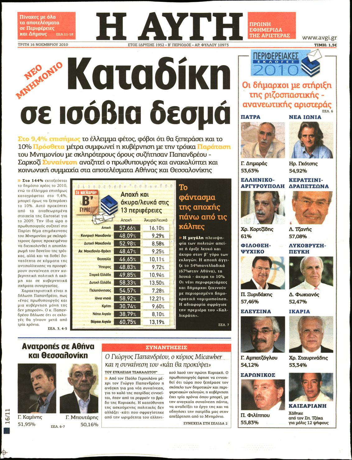 Εξώφυλο εφημερίδας ΑΥΓΗ 2010-11-16