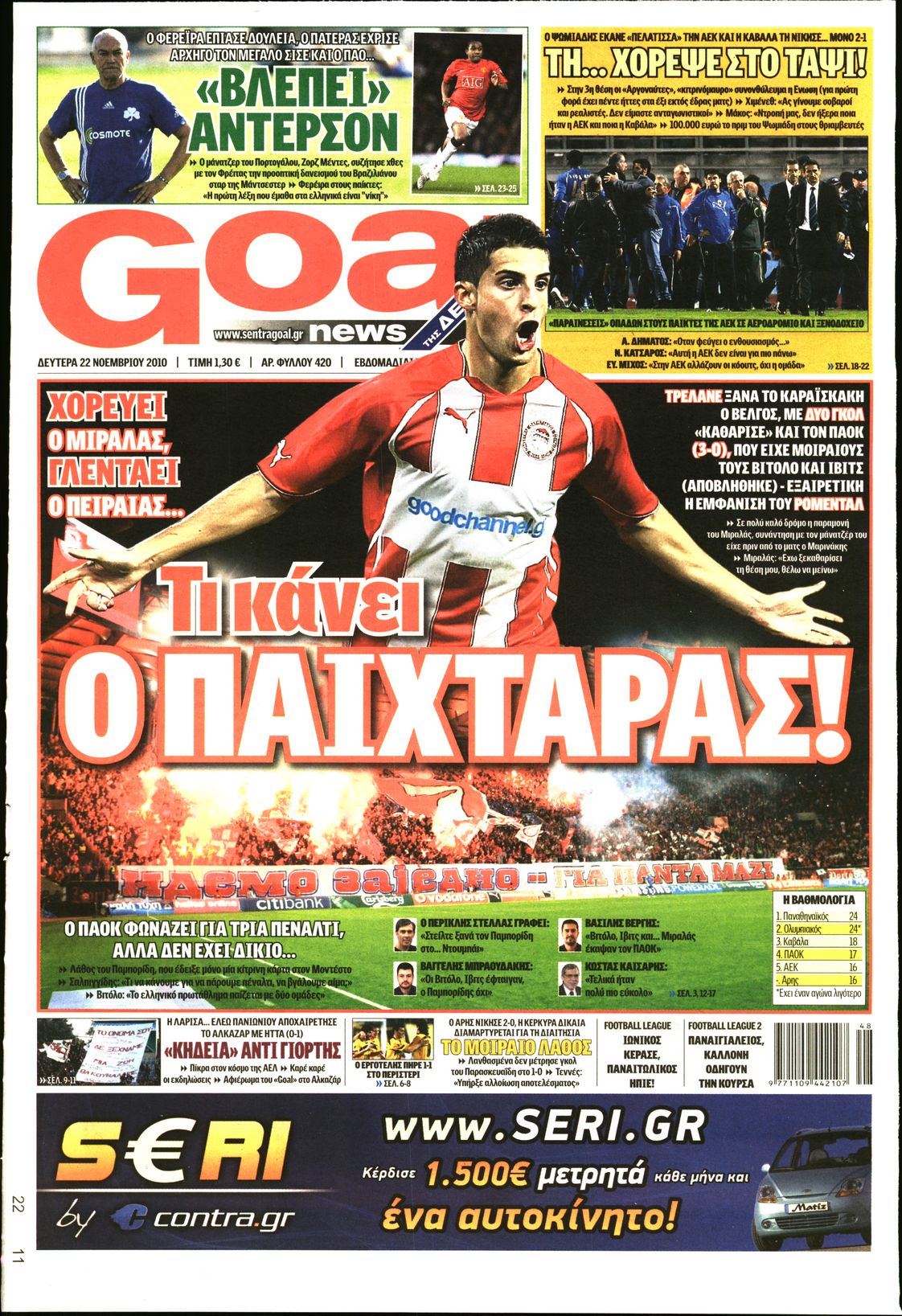 Εξώφυλο εφημερίδας GOAL 2010-11-22