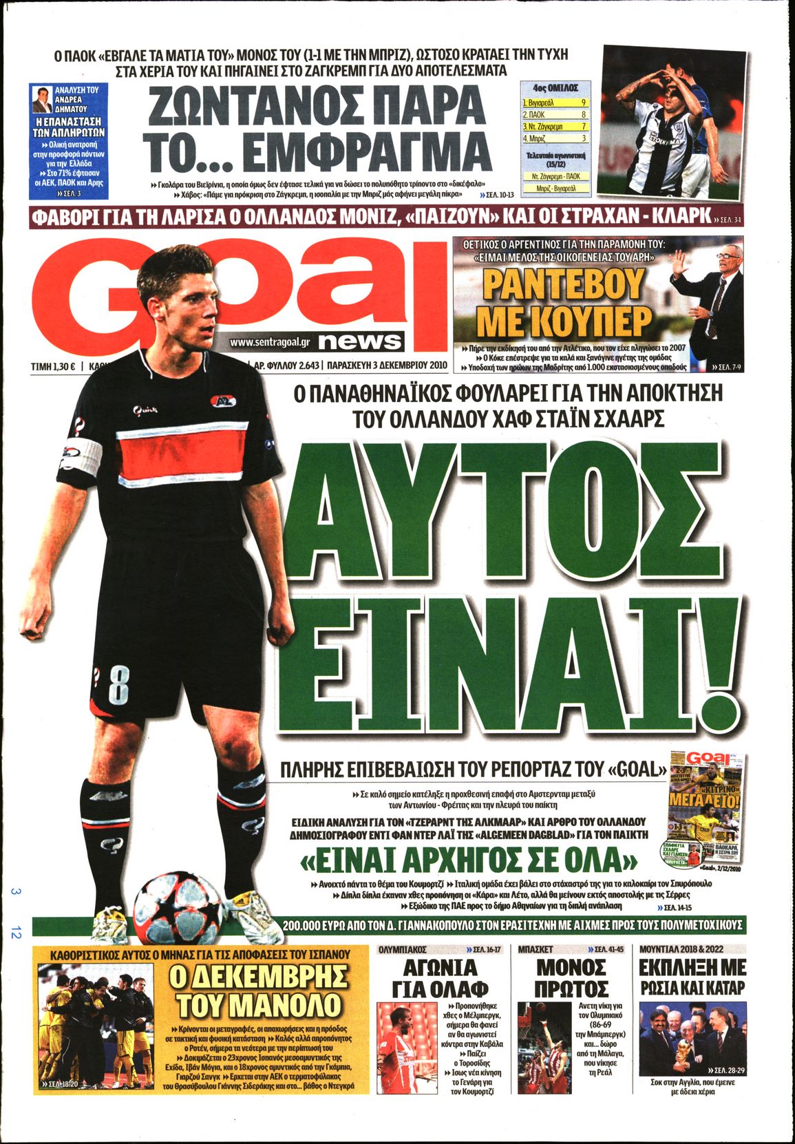 Εξώφυλο εφημερίδας GOAL 2010-12-03