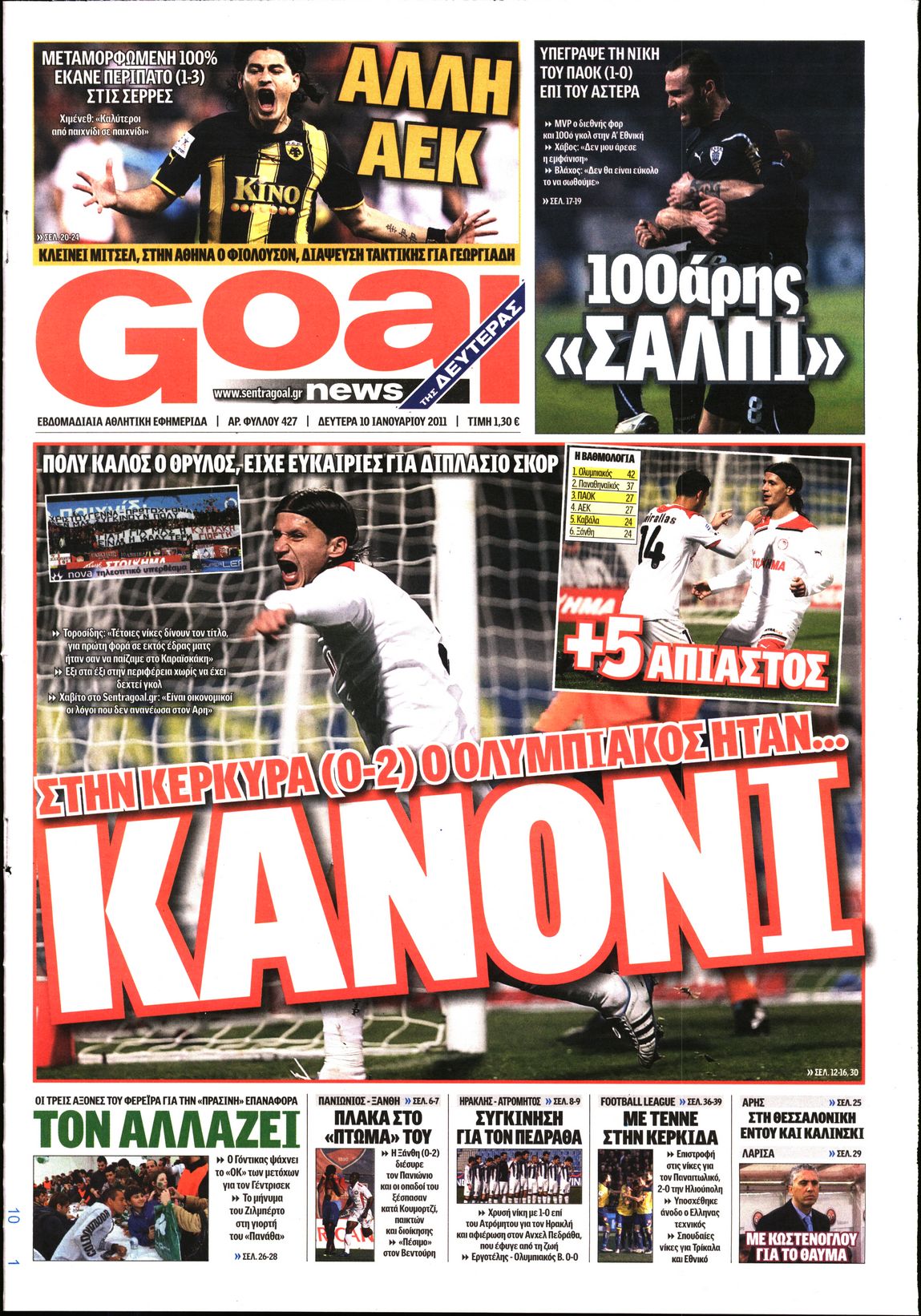 Εξώφυλο εφημερίδας GOAL 2011-01-10