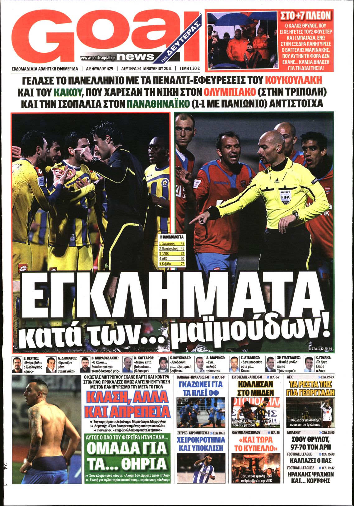 Εξώφυλο εφημερίδας GOAL 2011-01-24