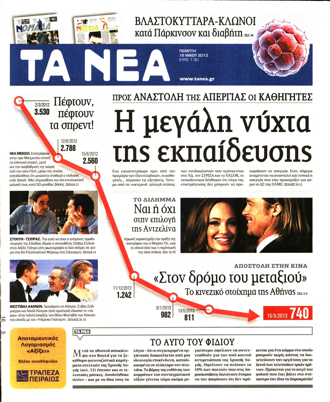 Εξώφυλο εφημερίδας ΤΑ ΝΕΑ 2013-05-16