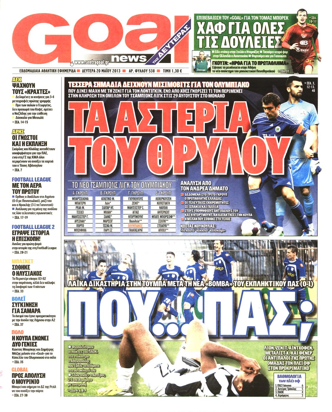 Εξώφυλο εφημερίδας GOAL 2013-05-20