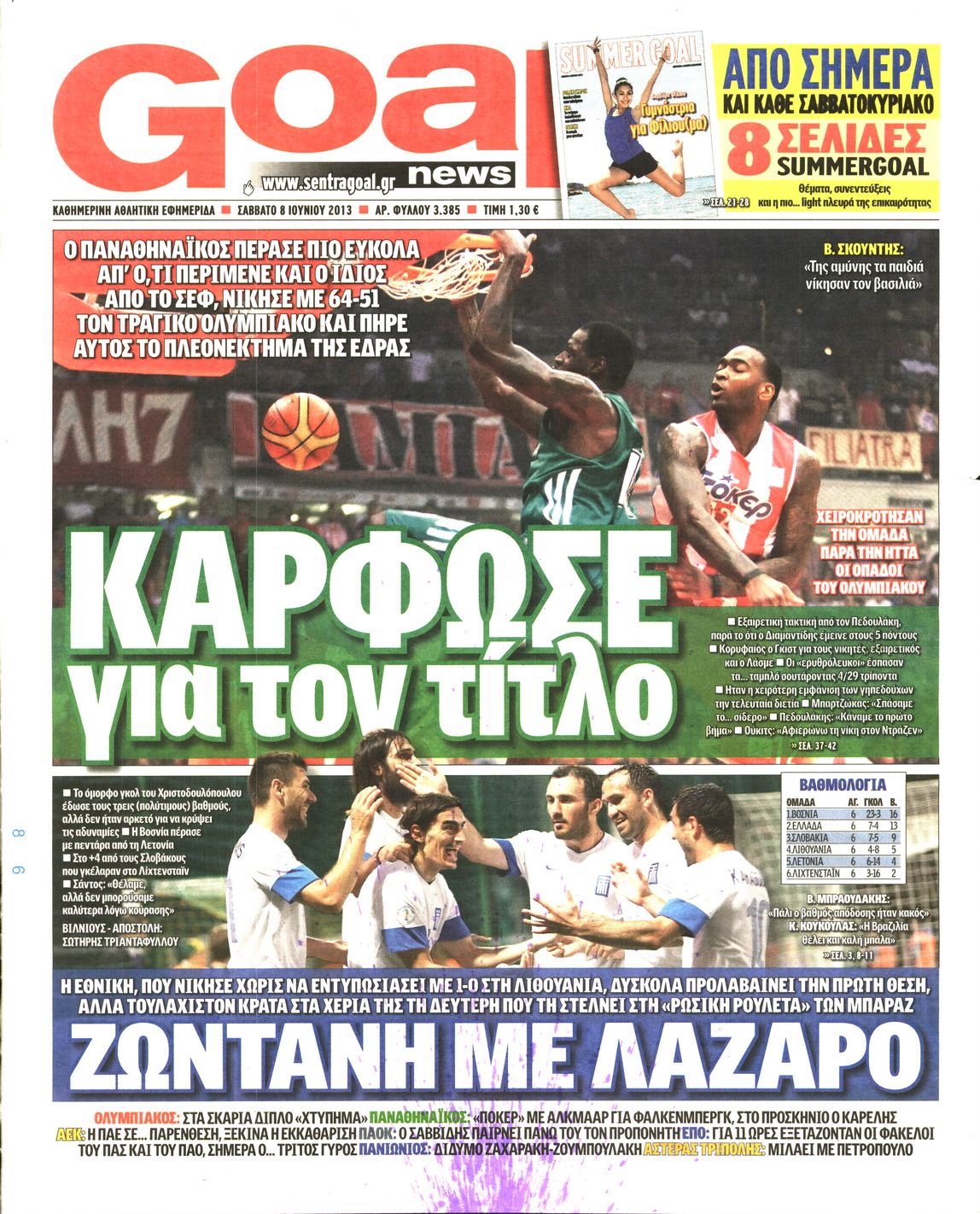 Εξώφυλο εφημερίδας GOAL 2013-06-08