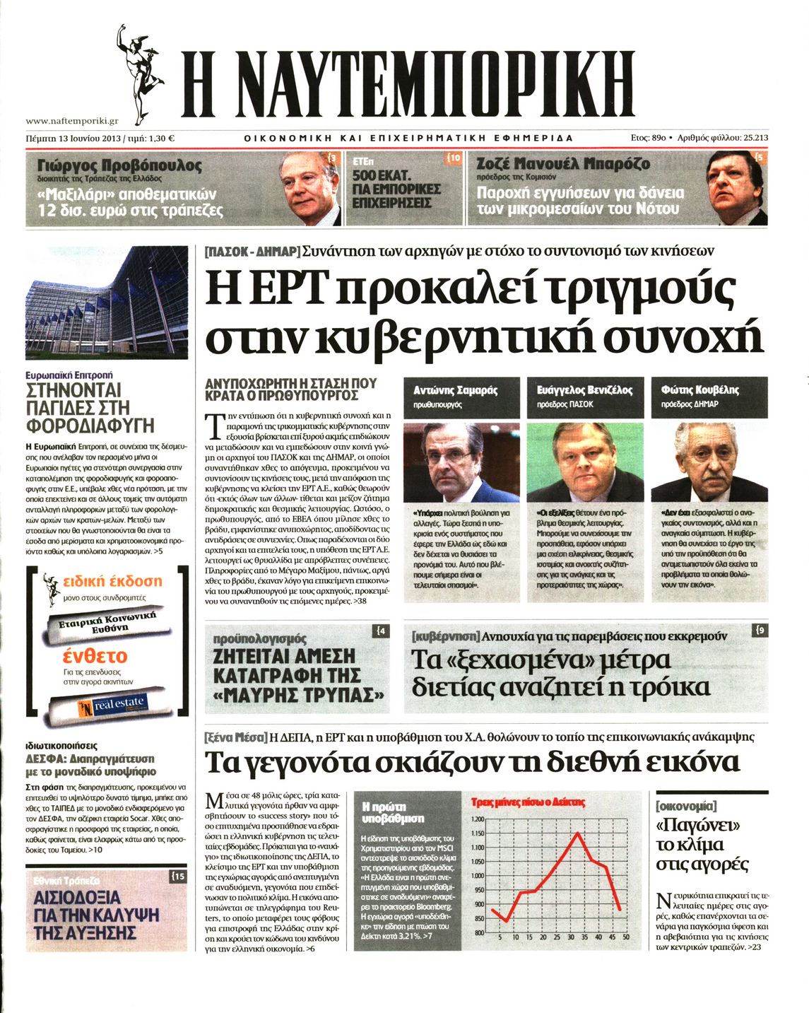 Εξώφυλο εφημερίδας ΝΑΥΤΕΜΠΟΡΙΚΗ 2013-06-13