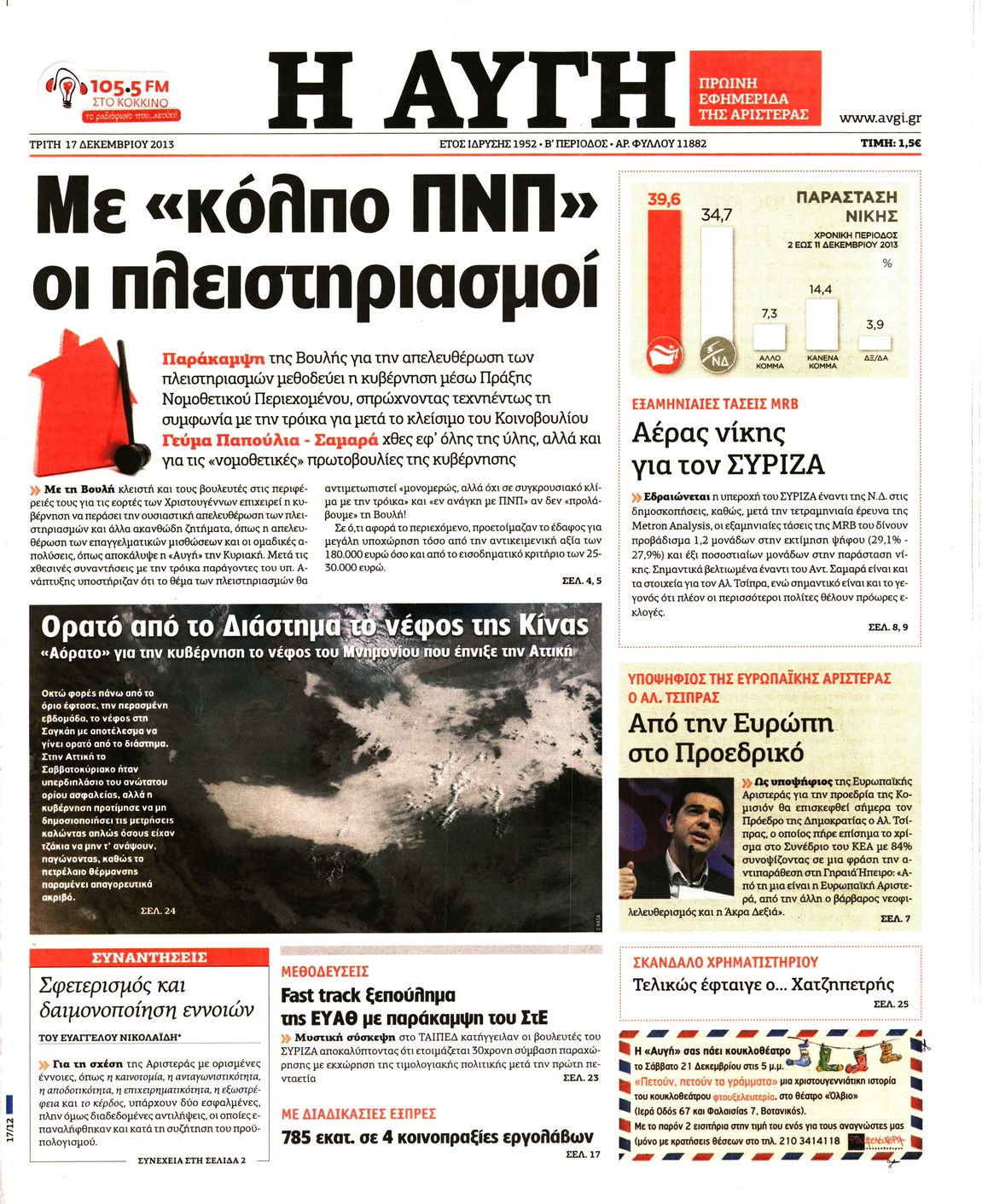 Εξώφυλο εφημερίδας ΑΥΓΗ 2013-12-17