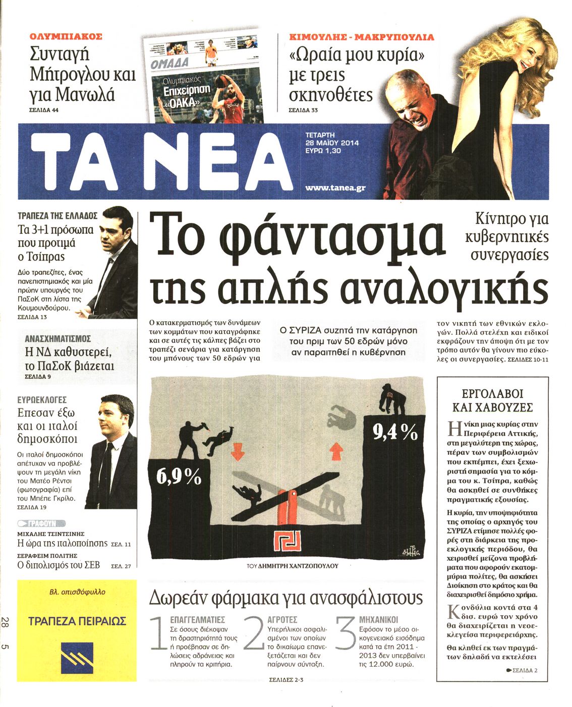 Εξώφυλο εφημερίδας ΤΑ ΝΕΑ 2014-05-28