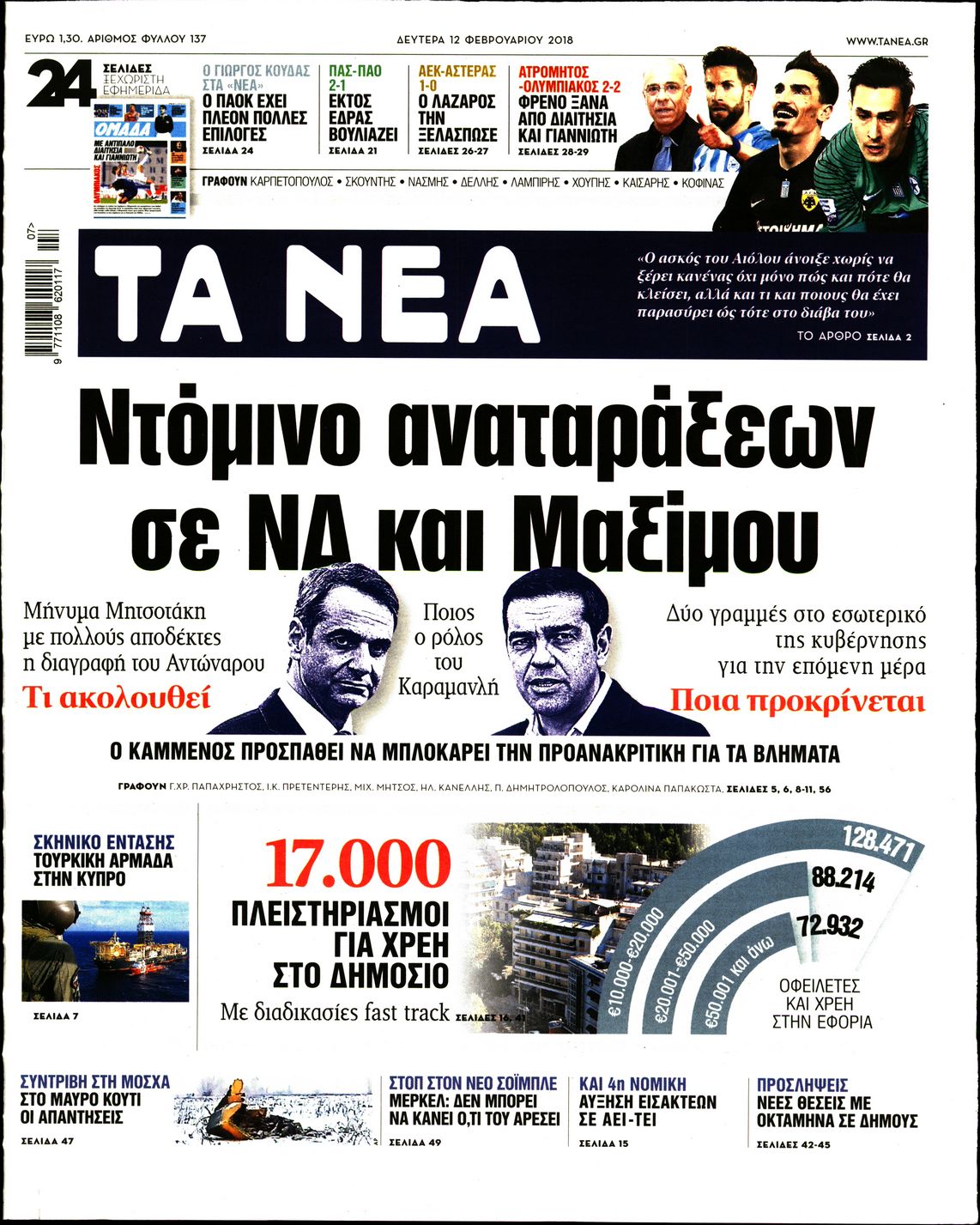 Εξώφυλο εφημερίδας ΤΑ ΝΕΑ 2018-02-12