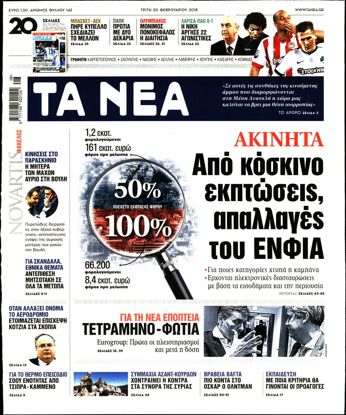 Εξώφυλο εφημερίδας ΤΑ ΝΕΑ 2018-02-20