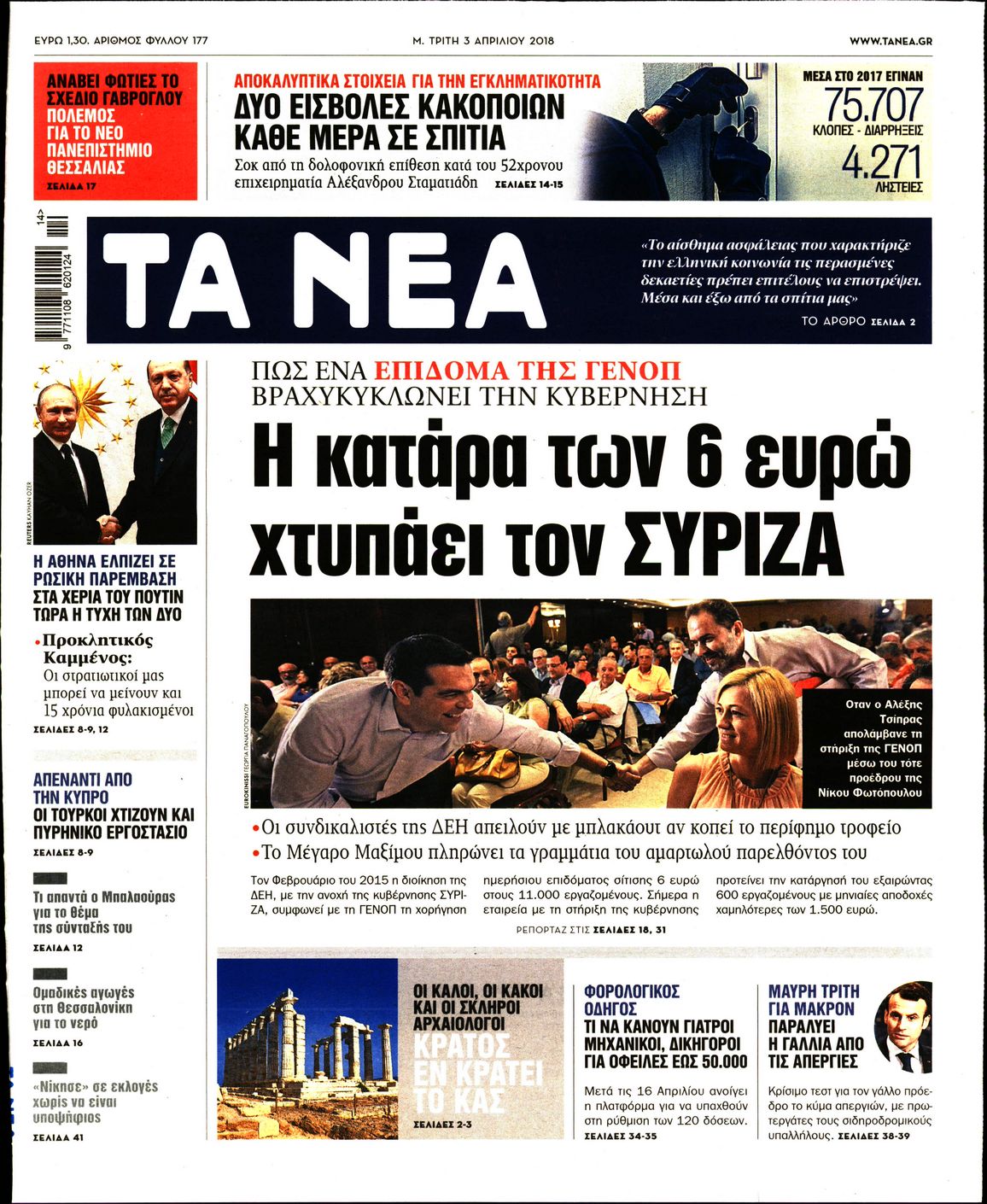 Εξώφυλο εφημερίδας ΤΑ ΝΕΑ 2018-04-03