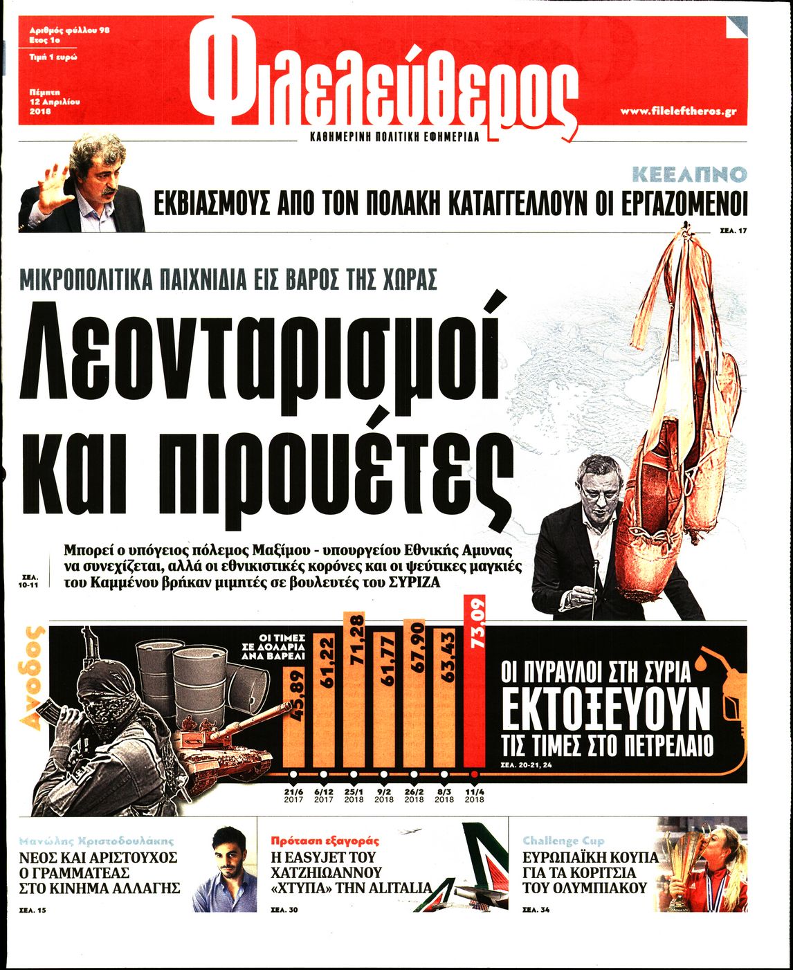 Εξώφυλο εφημερίδας ΦΙΛΕΛΕΥΘΕΡΟΣ 2018-04-12