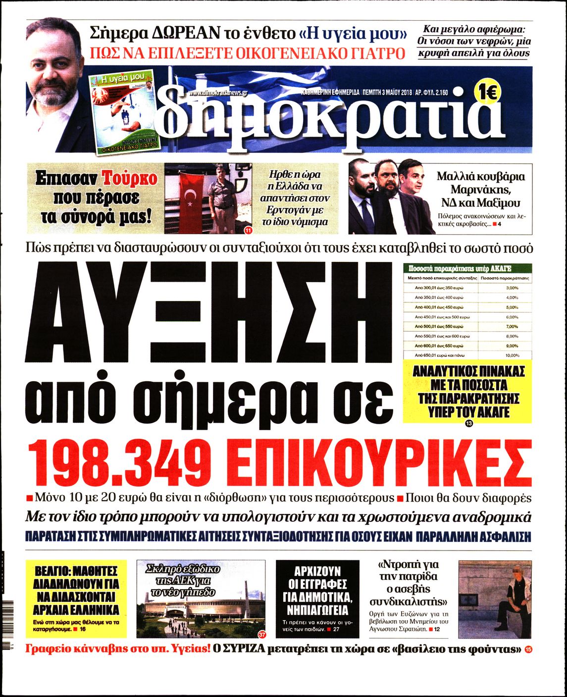 Εξώφυλο εφημερίδας ΔΗΜΟΚΡΑΤΙΑ 2018-05-03