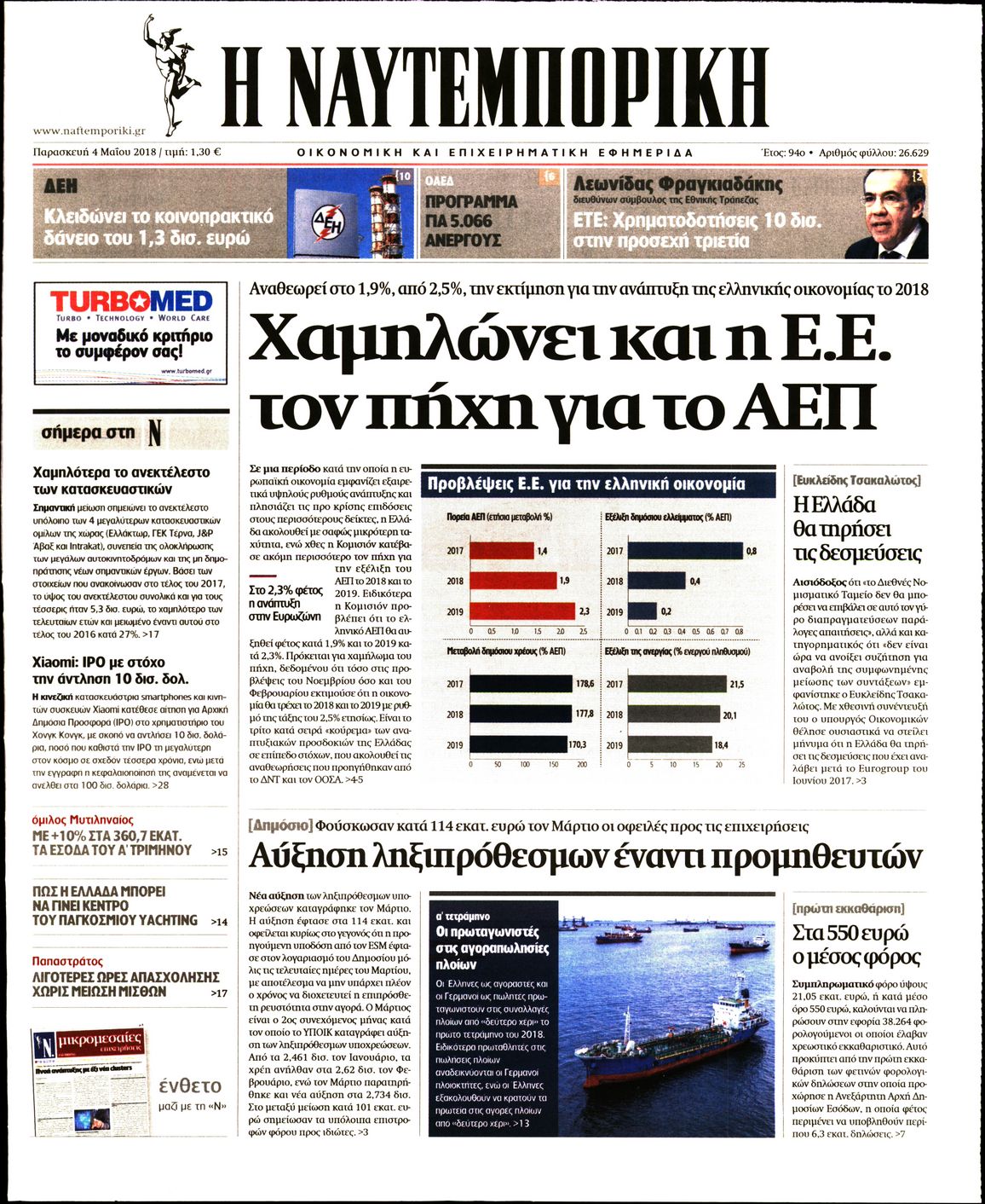 Εξώφυλο εφημερίδας ΝΑΥΤΕΜΠΟΡΙΚΗ 2018-05-04