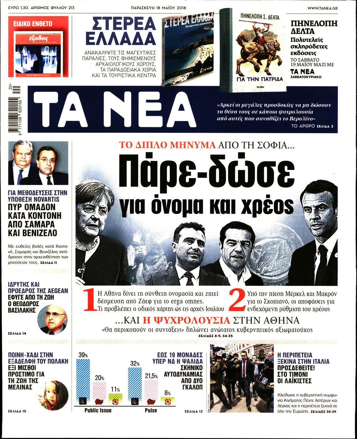 Εξώφυλο εφημερίδας ΤΑ ΝΕΑ 2018-05-18